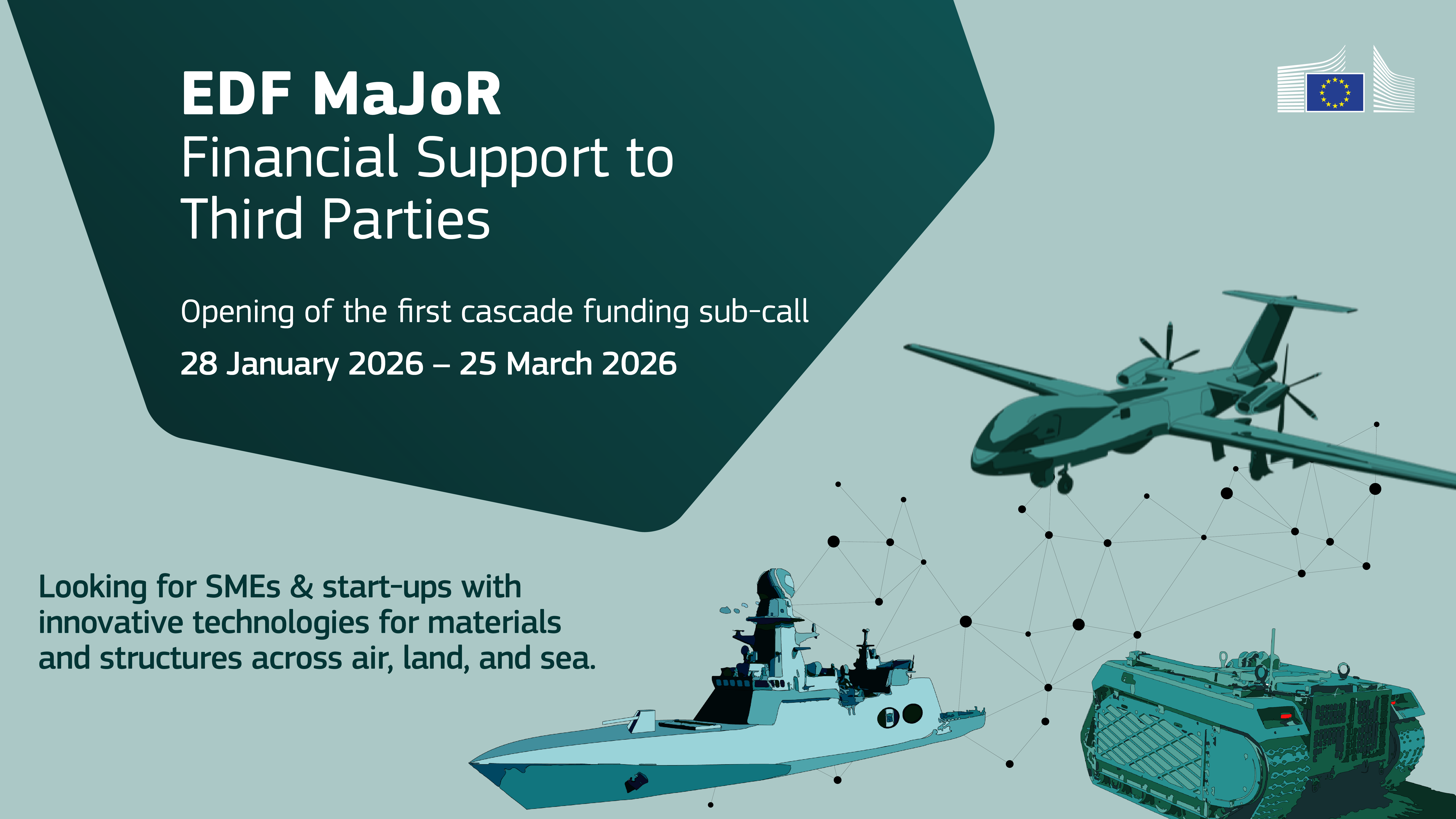 EDF MaJoR Cascade Funding Call