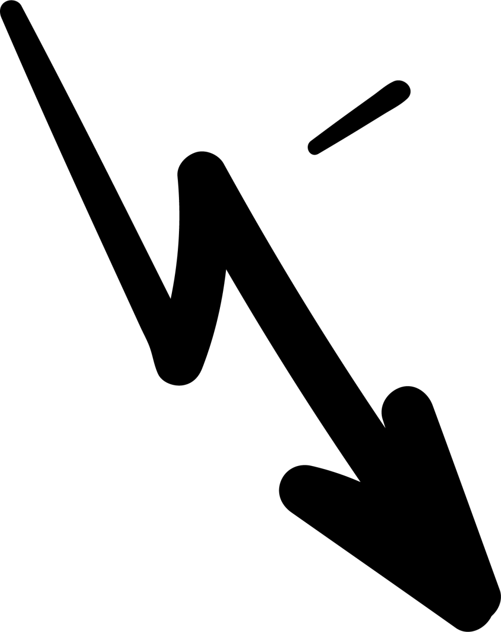 Arrow Business Coaching